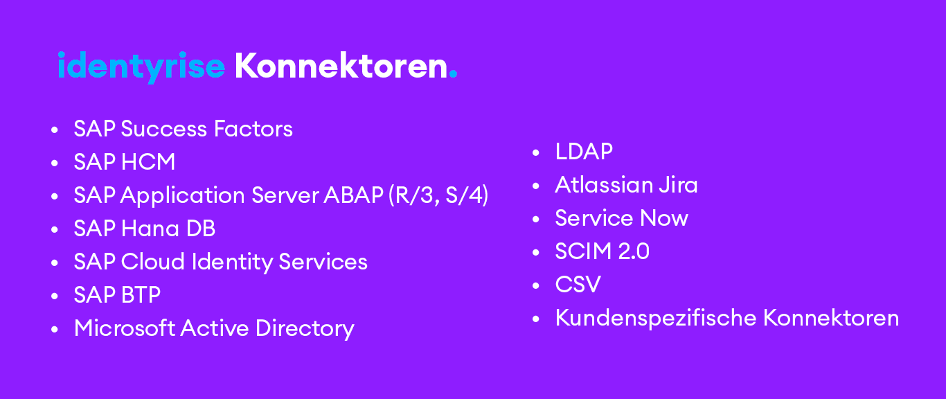Konnektoren identyrise ULM