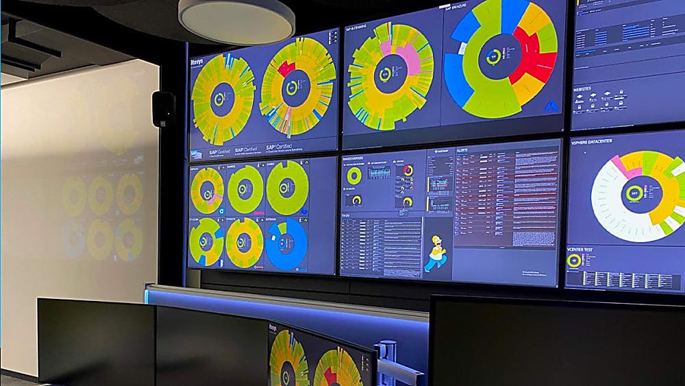 Ueberwachung der SAP Systeme unserer Kunden im SAP Betrieb: Mission Control Center in Frauenfeld.